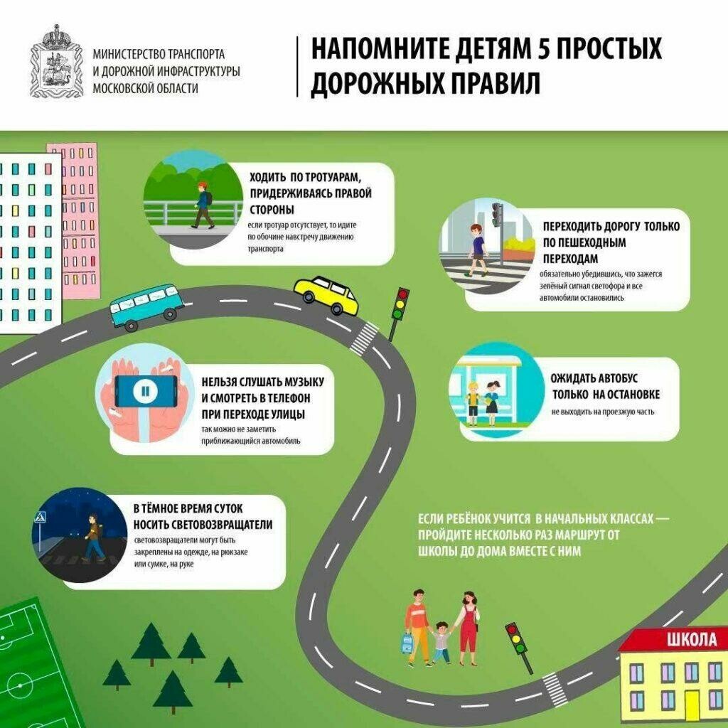 Министерство транспорта и дорожной инфраструктуры Московской области призывает родителей напомнить детям правила поведения на дорогах